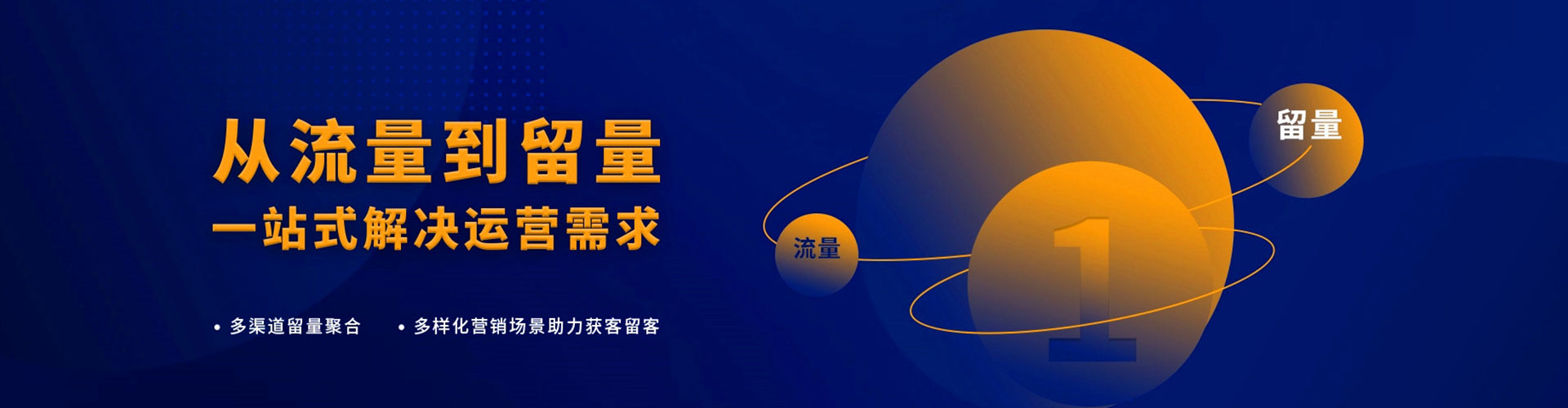 龙门sem外包